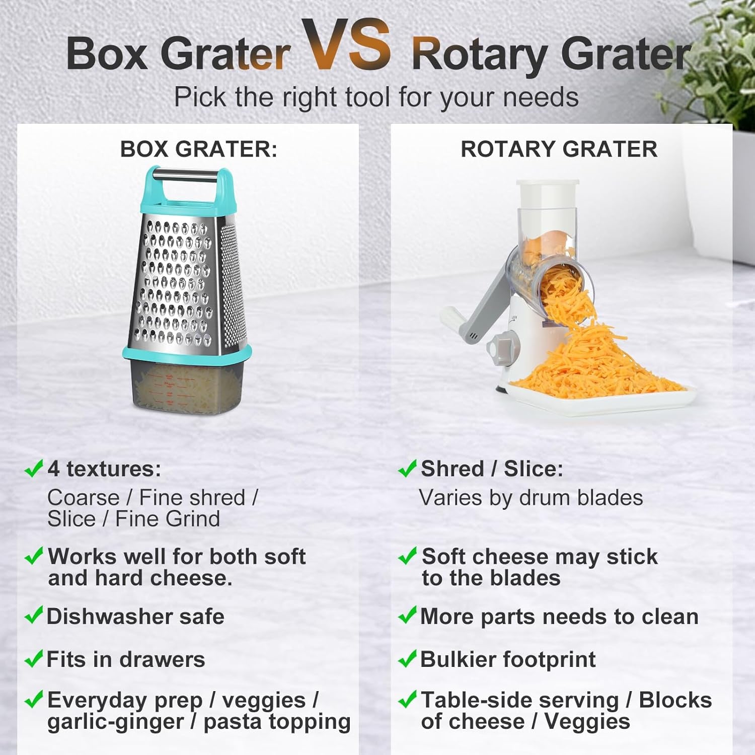 Cheese Grater with Handle, Stainless Steel Box Grater(Teal Black)
